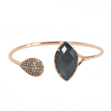 featured jewelry bracelet