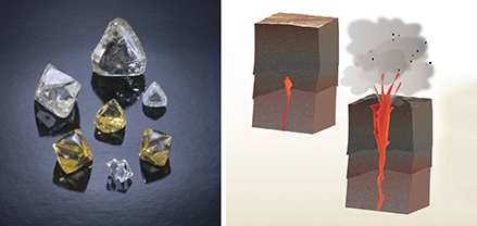Diamond Rough and How it Grows