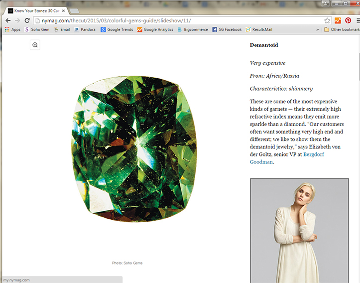 Image Feature of demantoid